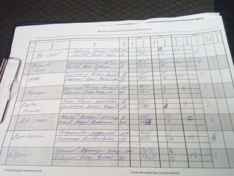 IMG-20190108-WA0053.jpg