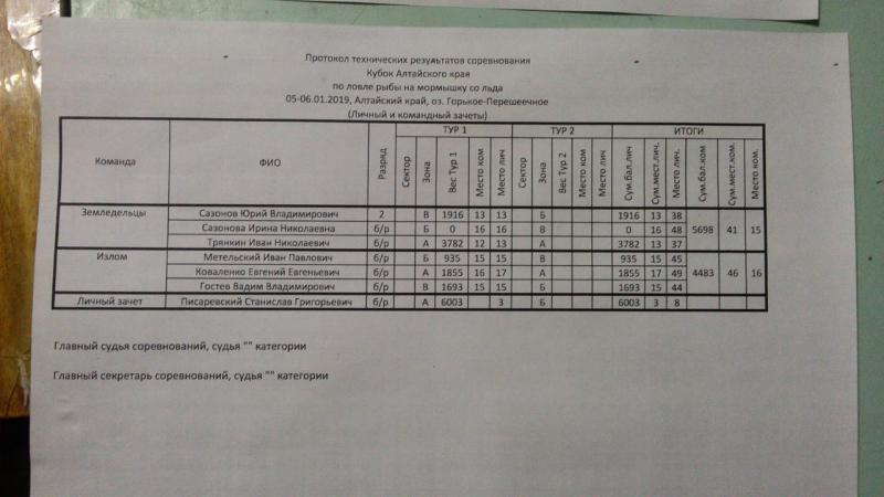 IMG-20190105-WA0057.jpg
