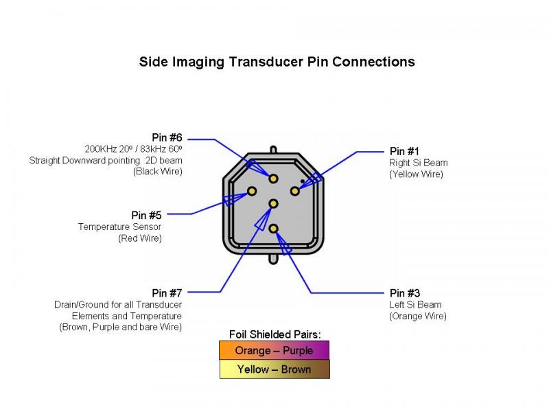 Side_Imaging_Transducer_Pin_Connections.jpg