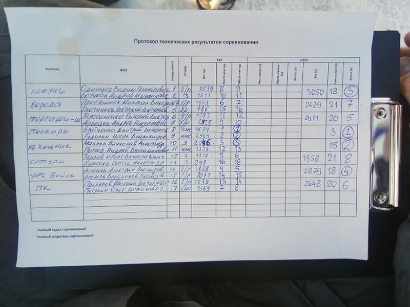 Прикрепленное изображение