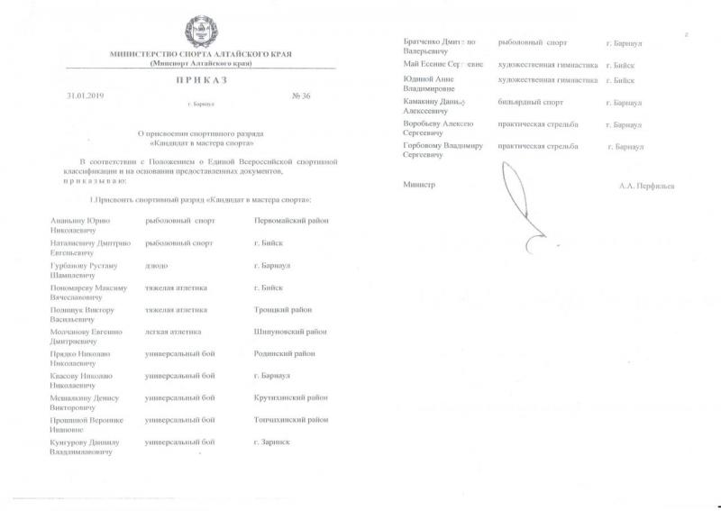 20190131 КМС 36.jpg