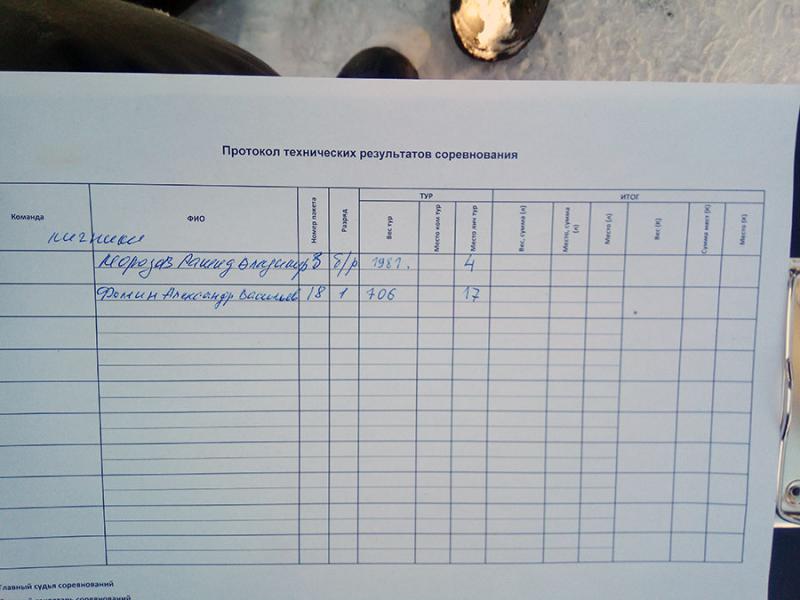 Прикрепленное изображение