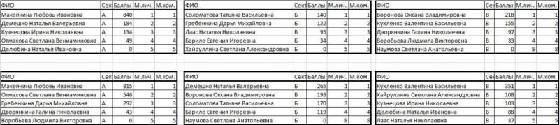 зоны.jpg