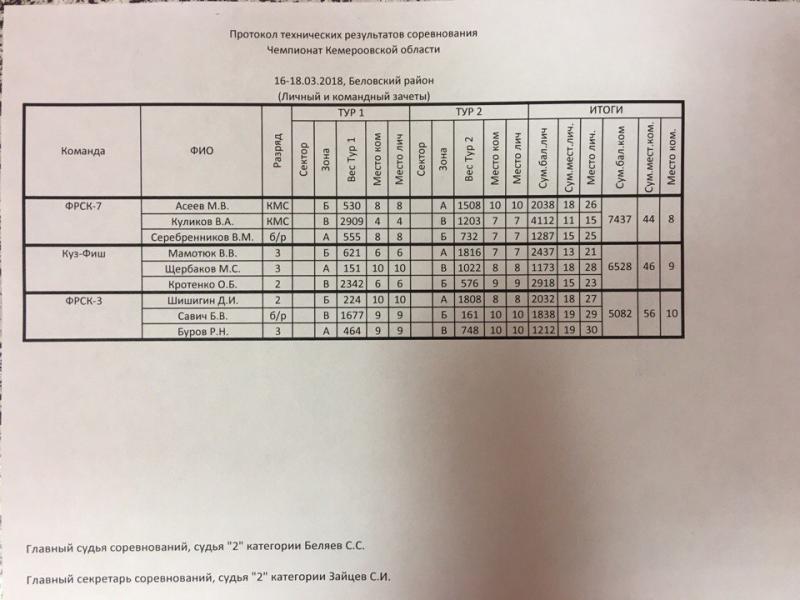 Итоговая 2.jpg