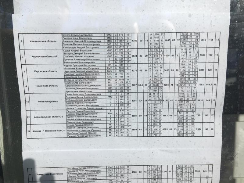 IMG-20190331-WA0065.jpg