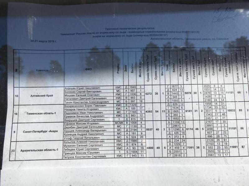 IMG-20190331-WA0068.jpg