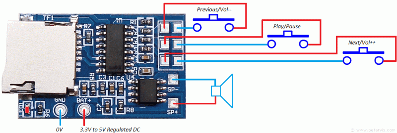 tf-card-mp3-decoder-board-wiring.gif