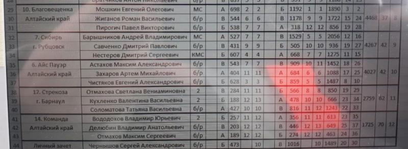 команда 2.jpeg