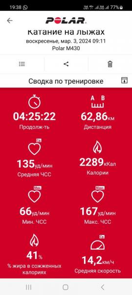 Screenshot_20240304_193857_Polar_Flow1.jpg
