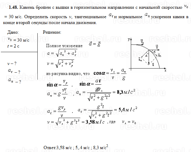 1.48.gif