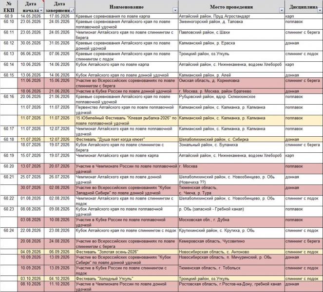 График лето.jpg