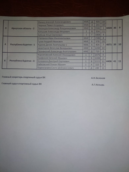 3A27BAE1-A9C1-4A71-9207-E086595EA3FA.png