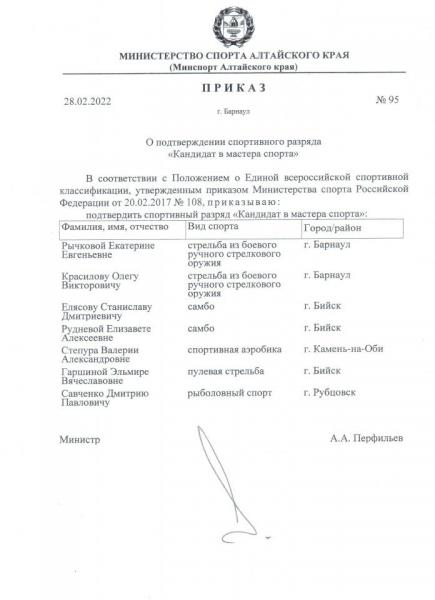 20220228 95 КМС подт Савченко.jpg