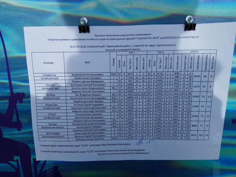 IMG_20180527_153643.jpg