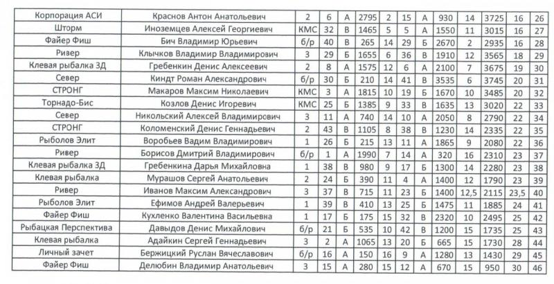 лич2.jpg