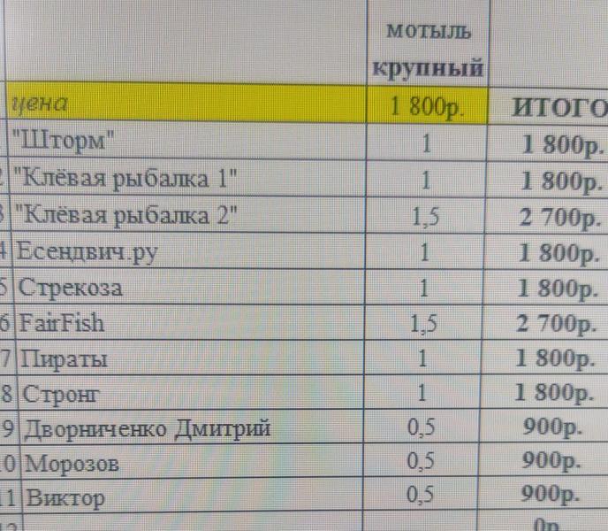 мот.jpg