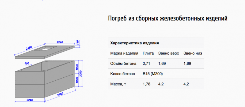 Снимок экрана 2018-06-03 в 15.32.10.png