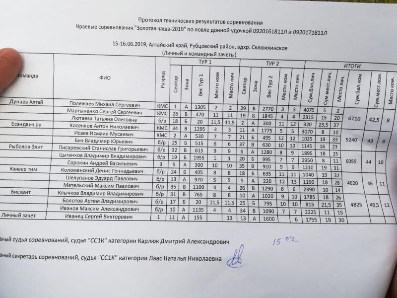 IMG-20190616-WA0083.jpg