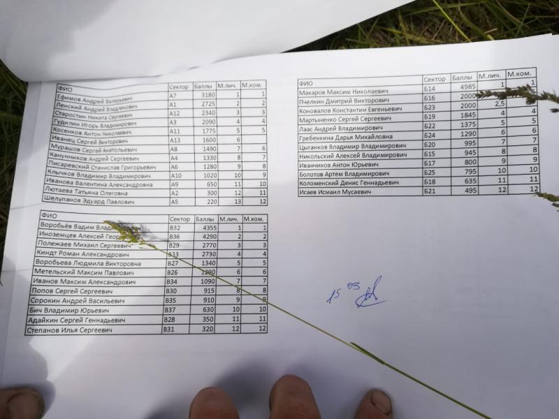 IMG-20190616-WA0085.jpg