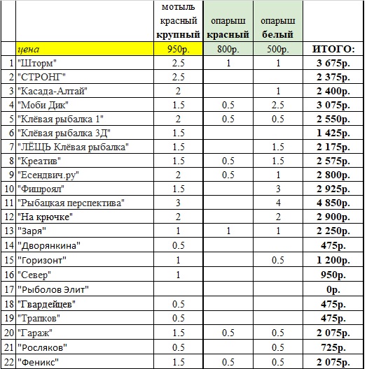 Живчик.jpg
