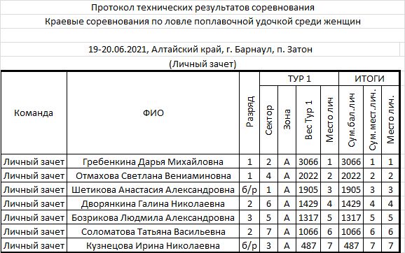 прот.jpg