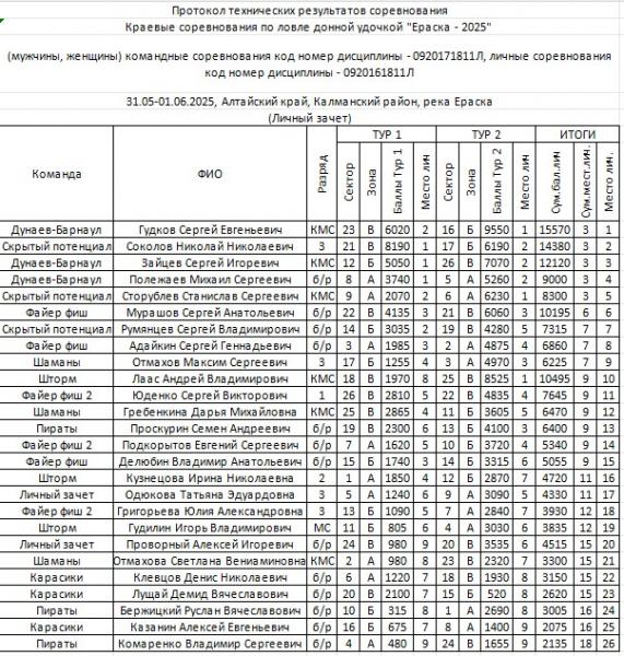WhatsApp Image 2025-06-01 at 21.09.40(1).jpeg