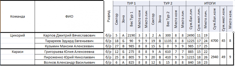 итог2.PNG