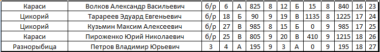 личка2.PNG