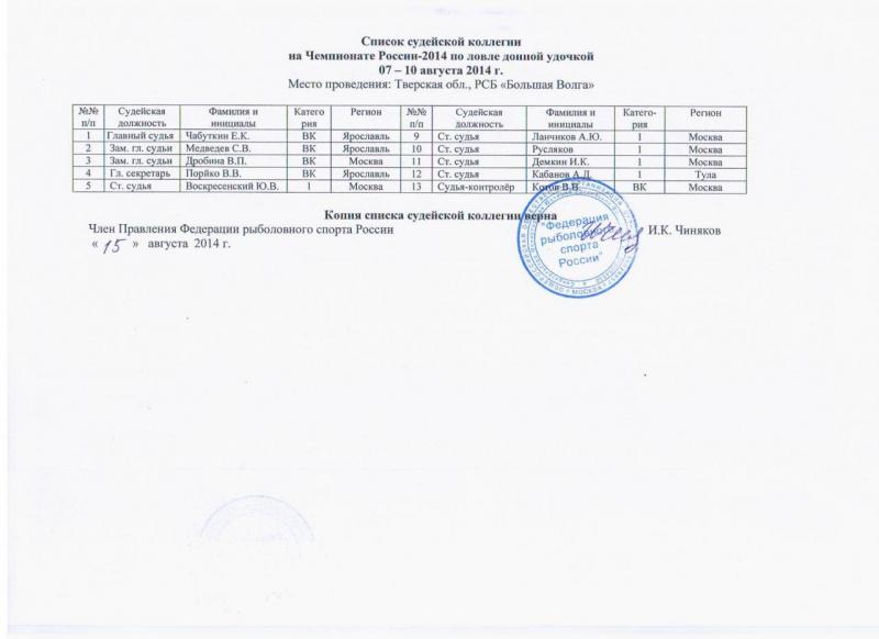 Протокол_личники4.jpg