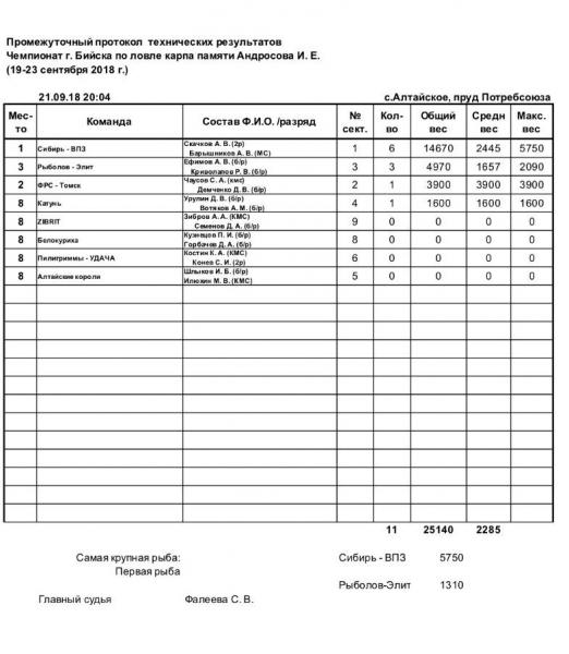 IMG-20180921-WA0089.jpg