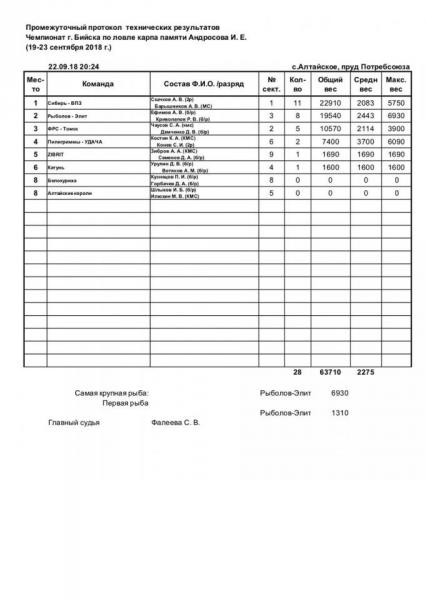 IMG-20180922-WA0139.jpg