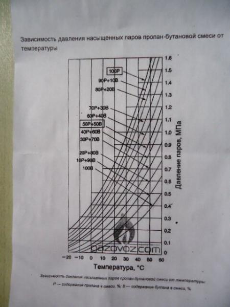 писуч 001_03-19-11.JPG