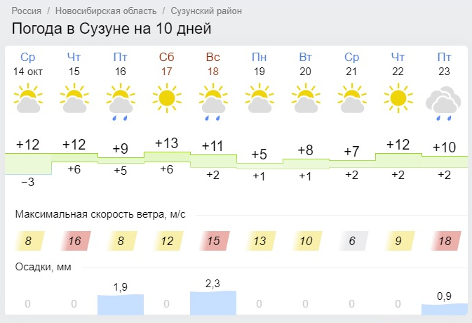 погода октябрь 2020.jpg