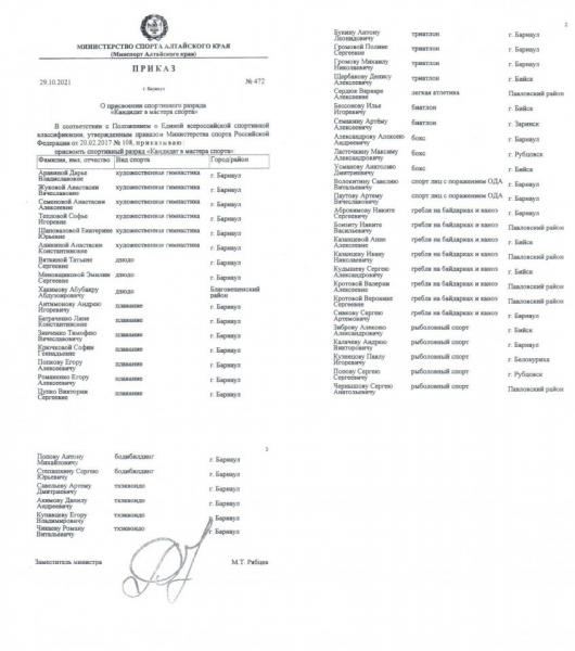 20211029 472 КМС прис Зибров Калачев Кузнецов ПоповС Чернышов.jpg