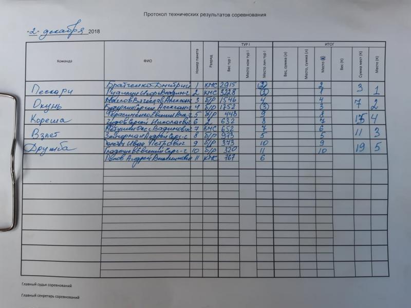 IMG-20181202-WA0025.jpg