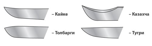 пчак.jpg