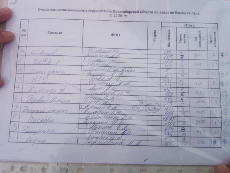 IMG-20191221-WA0000.jpg