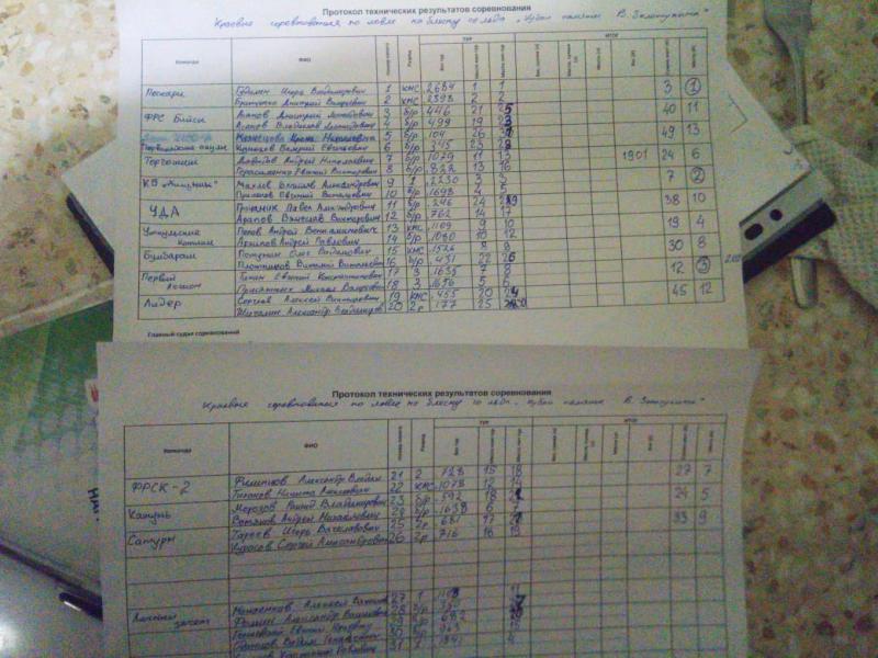 IMG-20191201-WA0040.jpg
