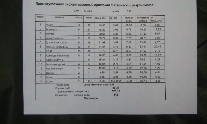 55fbb7c5df31ee07849cc3367d103bde91feead528b71826e90680f3ae55bff8.jpg