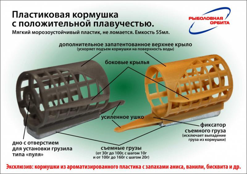 kormushka-orbita-1.jpg