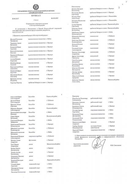 20170630 Приказ 40_0_997.jpg