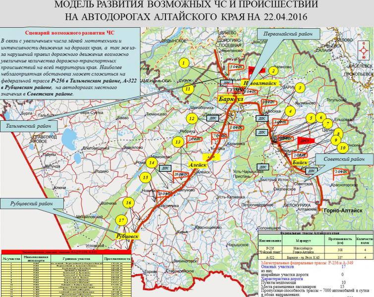 Карта автодорог алтайского края с населенными