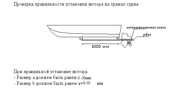 Схема вывески мотора.gif