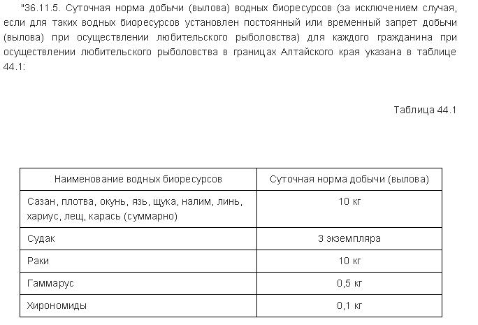 Нормы вылова.JPG