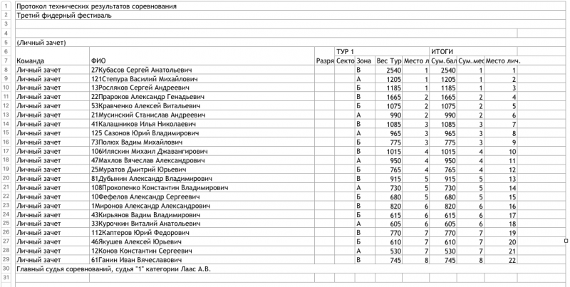 Снимок экрана 2017-05-02 в 21.56.06.png