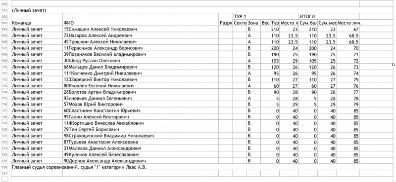 Снимок экрана 2017-05-02 в 21.57.29.png
