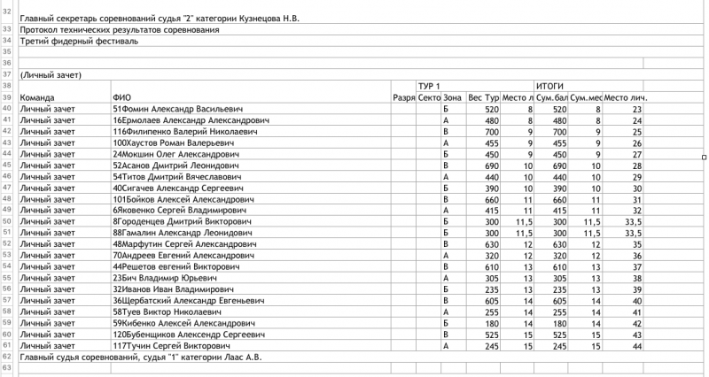 Снимок экрана 2017-05-02 в 21.56.51.png