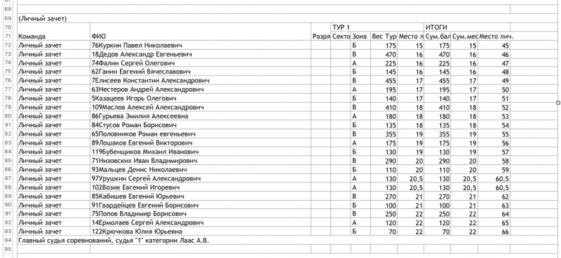 Снимок экрана 2017-05-02 в 21.57.13.png