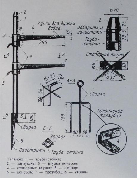 Стойка для костра.jpg