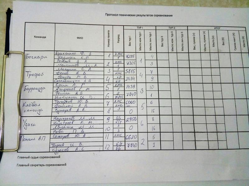IMG-20170624-WA0022.jpg